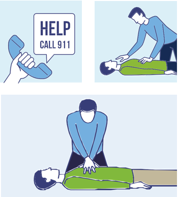 Check the victim for unresponsiveness. If he or she does not respond to your voice, call 911 and return to the victim. The emergency dispatcher will assist you with CPR instructions. If the victim is not breathing normally, coughing or moving, begin chest compressions.